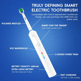 HOMEFISH Smart Rotating Electric Toothbrush Rechargeable Rotary Toothbrush  Heads Compatible with Oral B Replacement Brush Heads