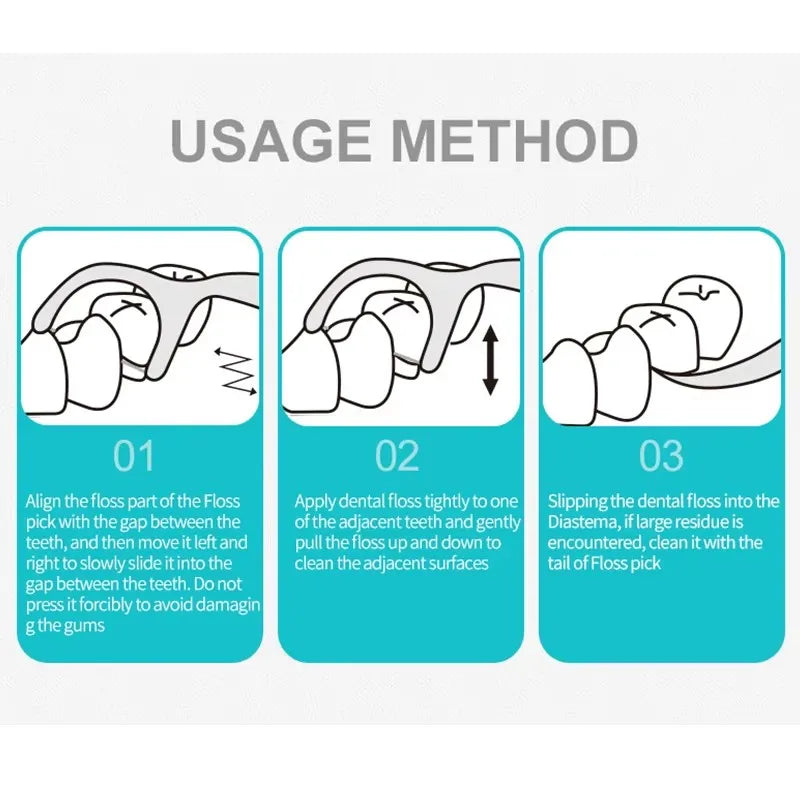 【 Fully automatic dental floss box 】 Equipped with 300pcs dental floss sticks - travel safe - keep in your pocket when going out